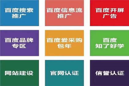 SEM托管在医疗行业的成功实践